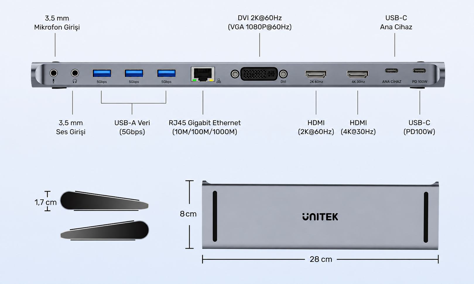 Unitek uHUB11+ USB-C DisplayLink 4K Bağlantı İstasyonu 