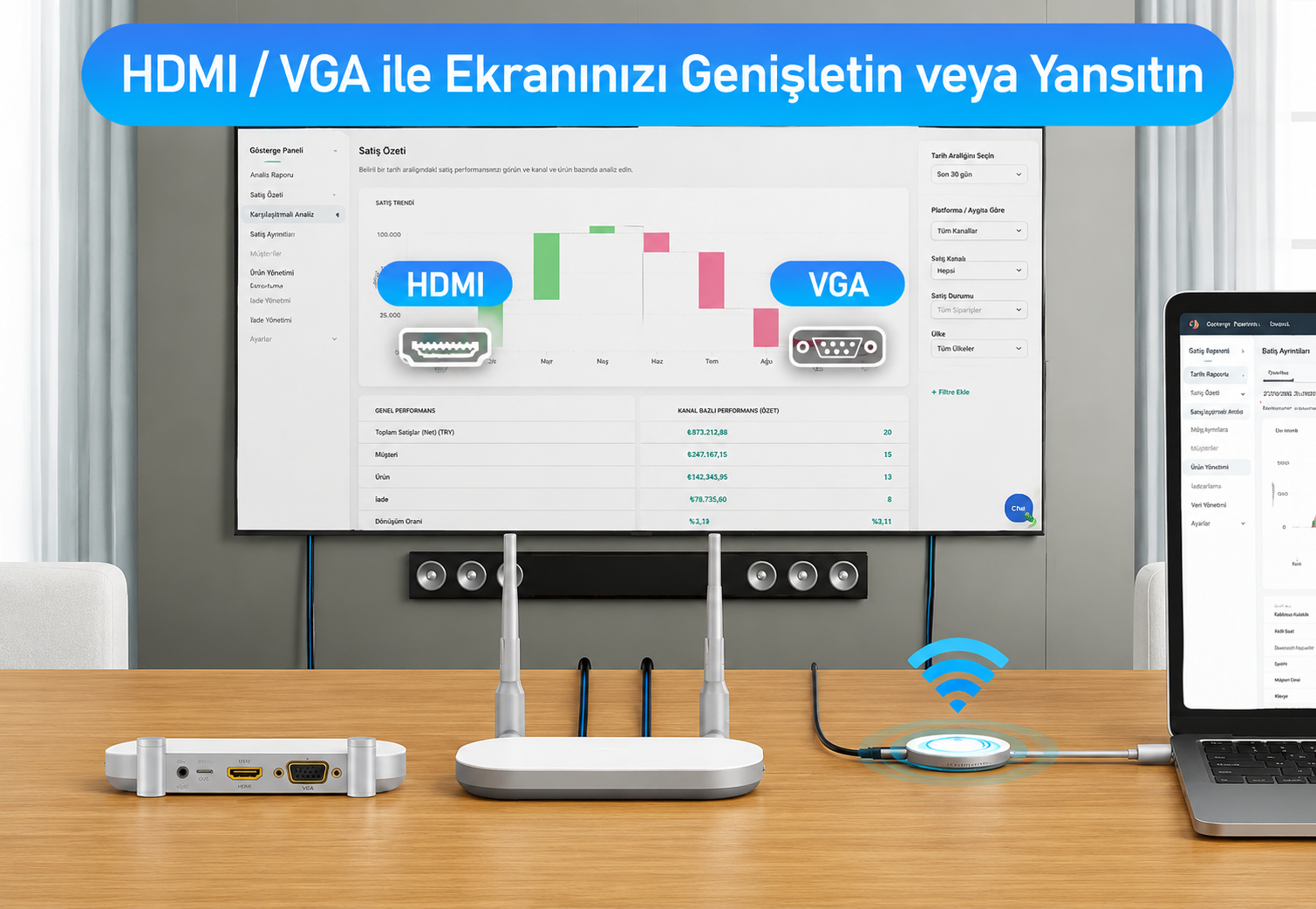 Unitek Kablosuz HDMI