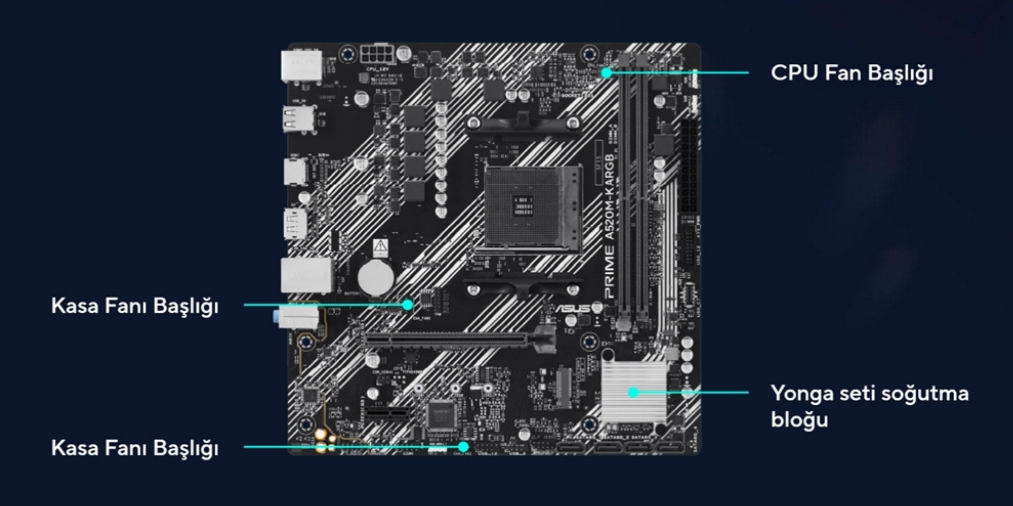 ASUS Prime A520M-K ARGB AM4 DDR4 5100MHz mATX Gaming Anakart