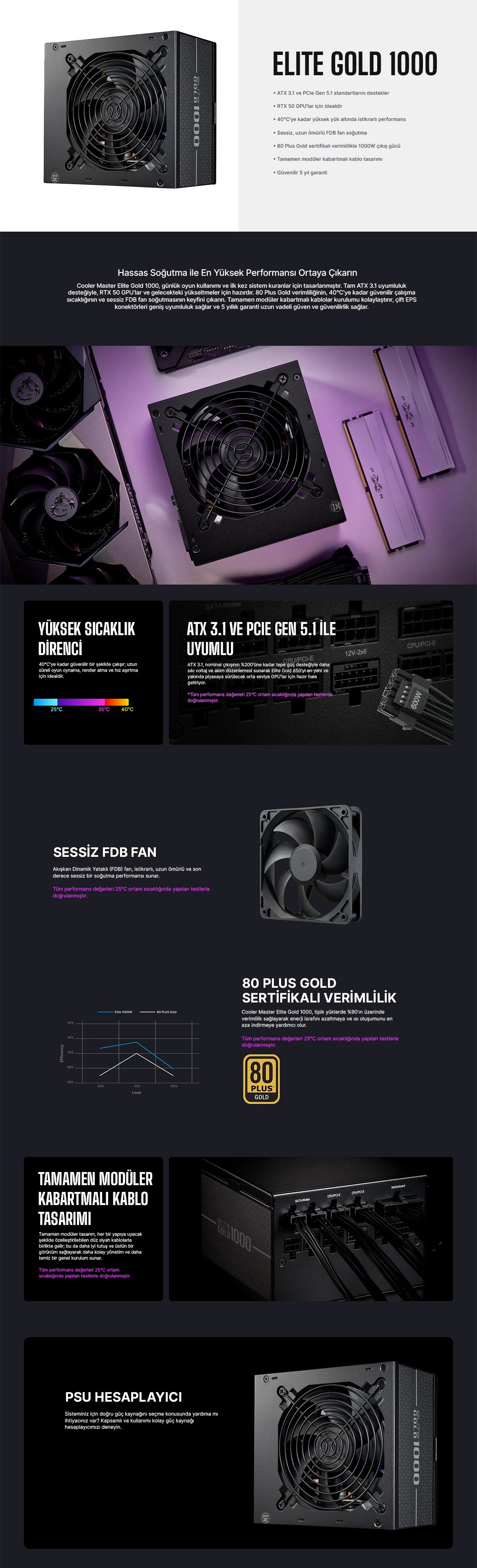 Cooler Master Elite Gold MPW-A001-AFAG-BEU 1000W ATX 3.1 PCIE-E 5.1 80+ Gold Full Modüler Power Supply
