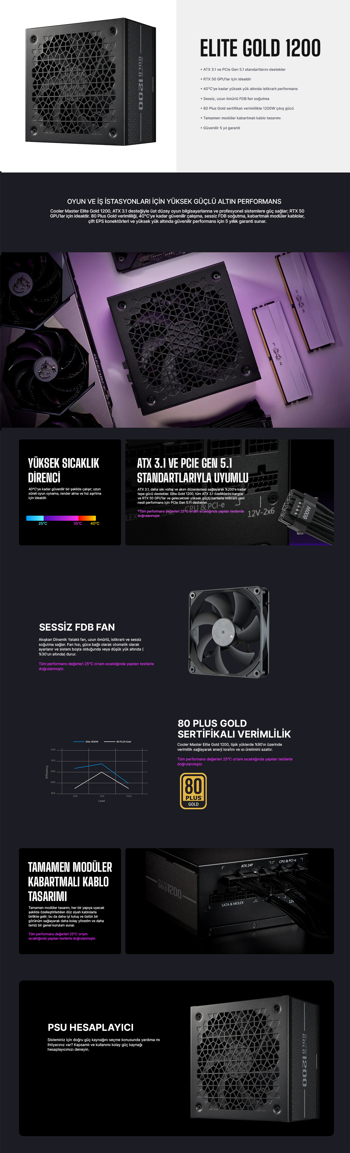 Cooler Master Elite Gold MPW-C001-AFAG-BEU 1200W ATX 3.1 PCIE-E 5.1 80+ Gold Full Modüler Power Supply