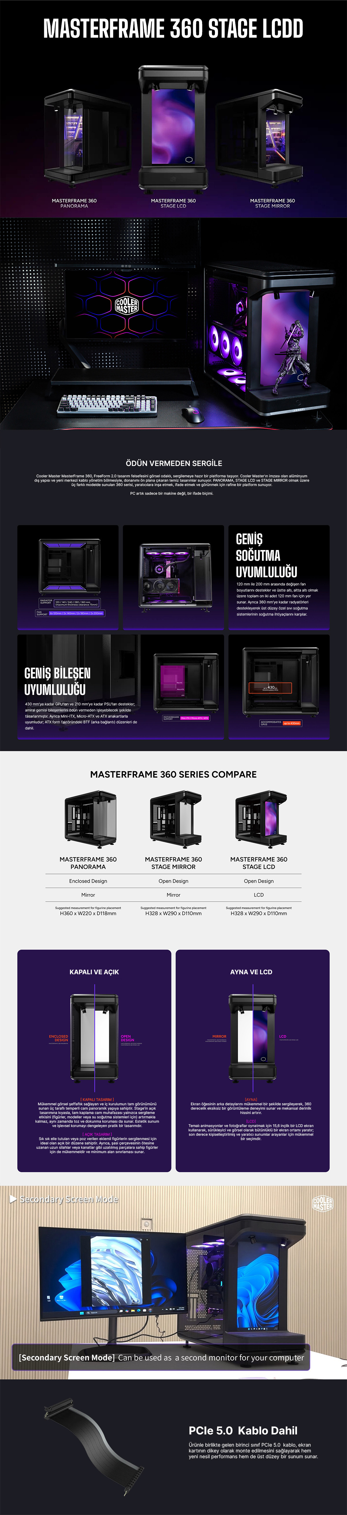 Cooler Master MasterFrame 360 LCD 15,6″ CM MF360-KHNN-S02 Fansız ATX Siyah Mid Tower Gaming Kasası