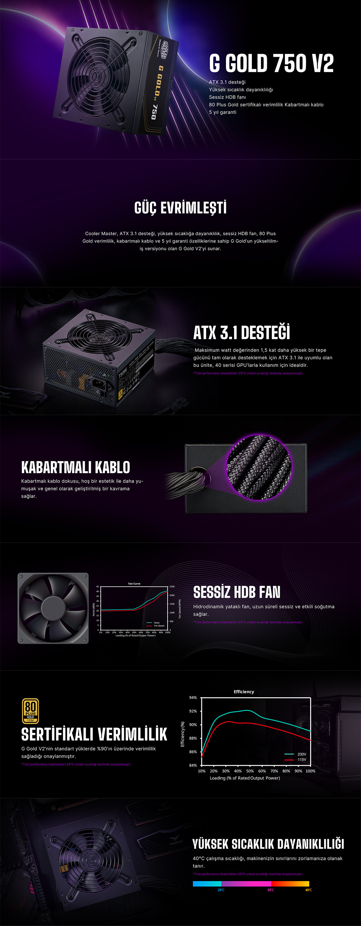 CoolerMaster G V2 MPE-7502-ACAAG-EU 750W ATX 3.1 80+ Gold Aktif PFC 120mm Fanlı Power Supply