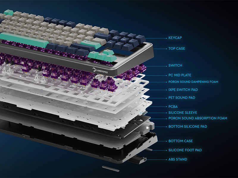 GamePower Zoom RGB Kablolu Mekanik Siyah Gaming Klavye