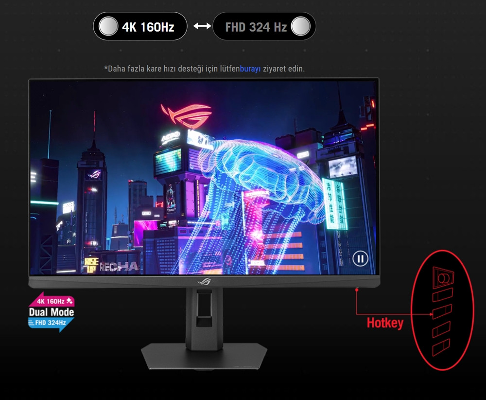 ASUS ROG STRIX XG27UCSR 27″  4K-160Hz FHD-324Hz  0.03ms Pivot  FreeSync G-Sycn Uyumlu Fast IPS Gaming (Oyuncu) Monitör