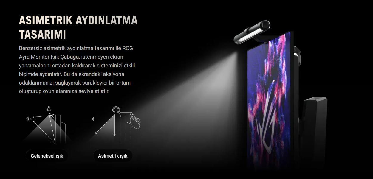 ASUS ROG Aura  ALB01 Monitör Işık Çubuğu