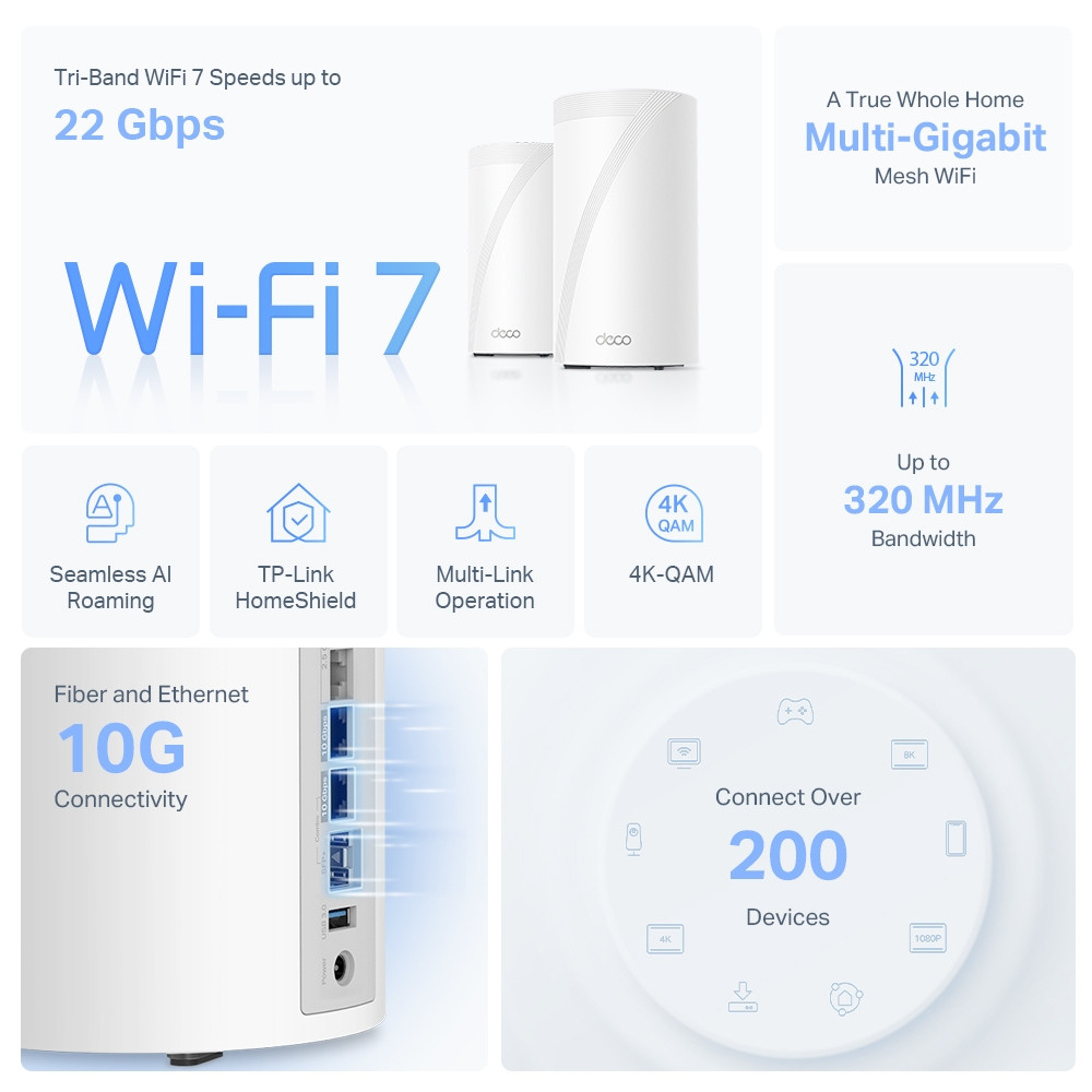 TP-Link Deco BE85 BE19000 19000 Mbps Wi-Fi 7 Tri-Band Mesh Router Sistemi (2`li Paket)