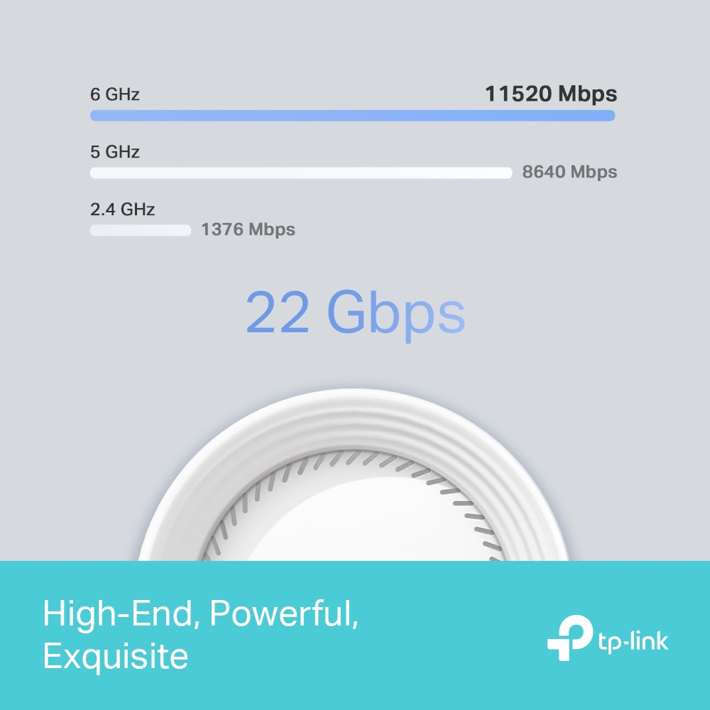 TP-Link Deco BE85 BE19000 19000 Mbps Wi-Fi 7 Tri-Band Mesh Router Sistemi (2`li Paket)
