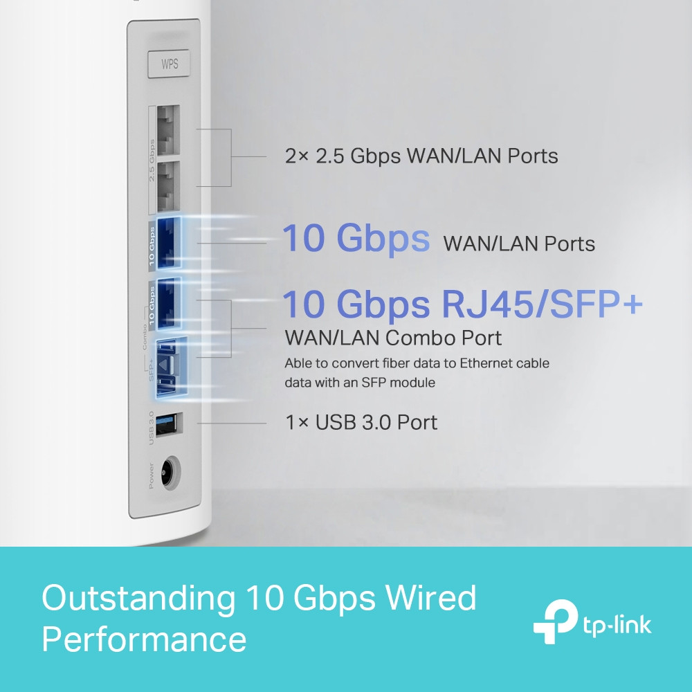 TP-Link Deco BE85 BE19000 19000 Mbps Wi-Fi 7 Tri-Band Mesh Router Sistemi (2`li Paket)