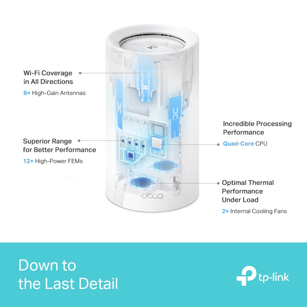 TP-Link Deco BE85 BE19000 19000 Mbps Wi-Fi 7 Tri-Band Mesh Router Sistemi (2`li Paket)