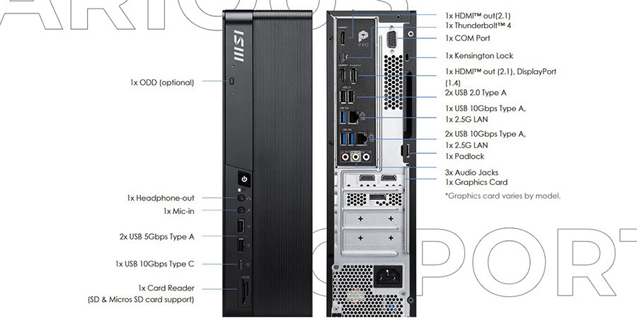 MSI PRO DP80 AI A2G-083XEU Ultra 5 225 16GB 512GB SSD FreeDOS Mini PC