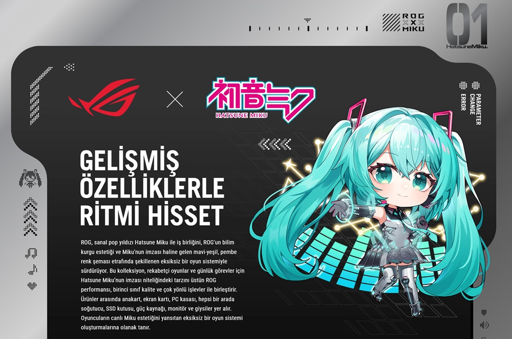 ASUS ROG-THOR-1200P3-MIKU 1200W 80+ Platinum 135mm Full Modüler Gaming Güç Kaynağı