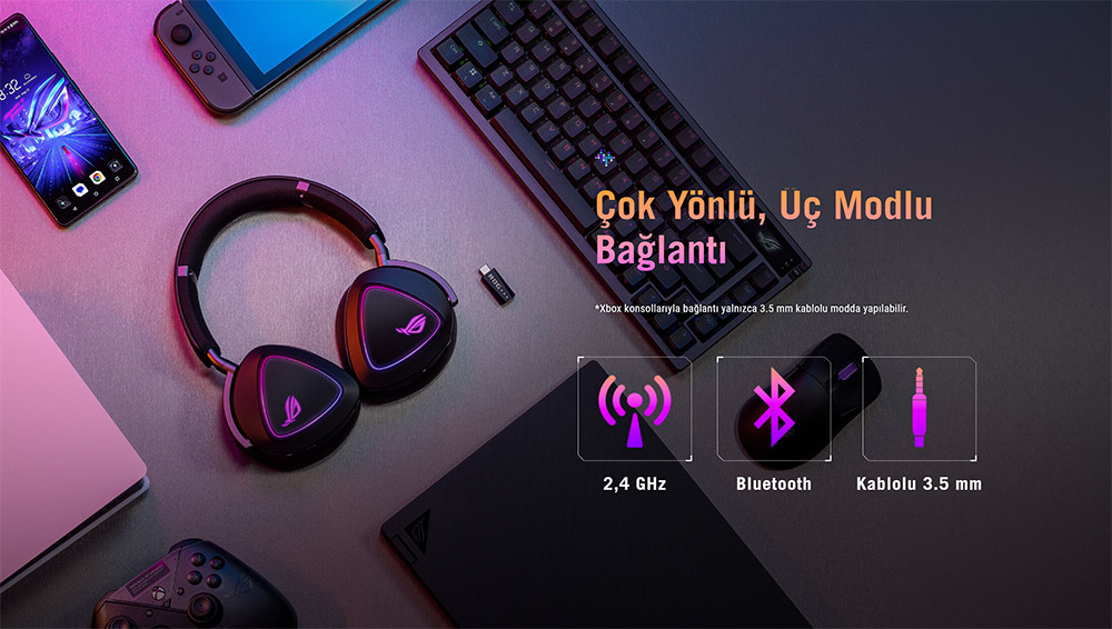 Asus ROG Delta II Beyaz RGB 7.1 Kablolu/Kablosuz Kulak Üstü Oyuncu Kulaklığı