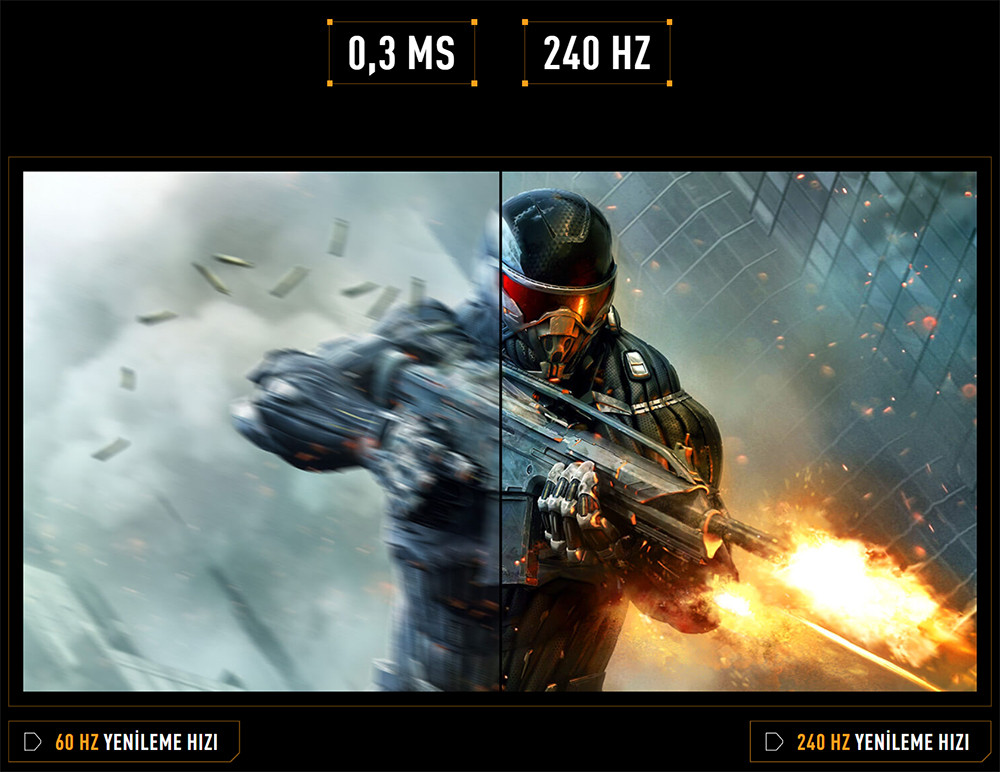ASUS TUF GAMING VG259QM5A 24.5″ 240Hz 0.3ms Gaming AI ELMB Full HD Fast IPS Gaming (Oyuncu) Monitör