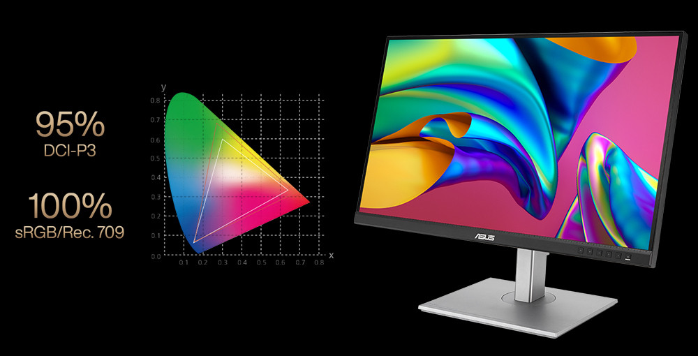 ASUS ProArt  PA278CGV 27″ 144Hz 5ms 2K QHD FreeSync Premium IPS Monitör