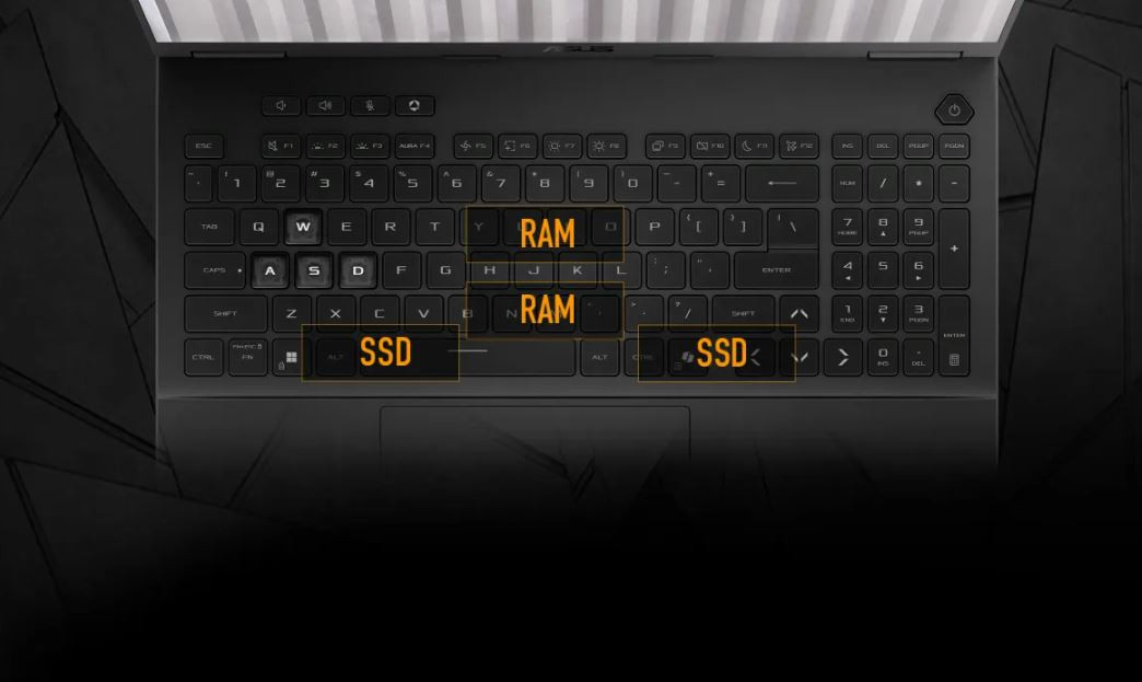 ASUS TUF Gaming A16 FA608UMI-TU166 Ryzen 7 260 16GB DDR5 512GB SSD RTX5060 8GB 16.0″ WUXGA 144Hz IPS FreeDOS Gaming Laptop