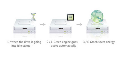 ZENDRIVE-U5S SDRW-08U5S-U