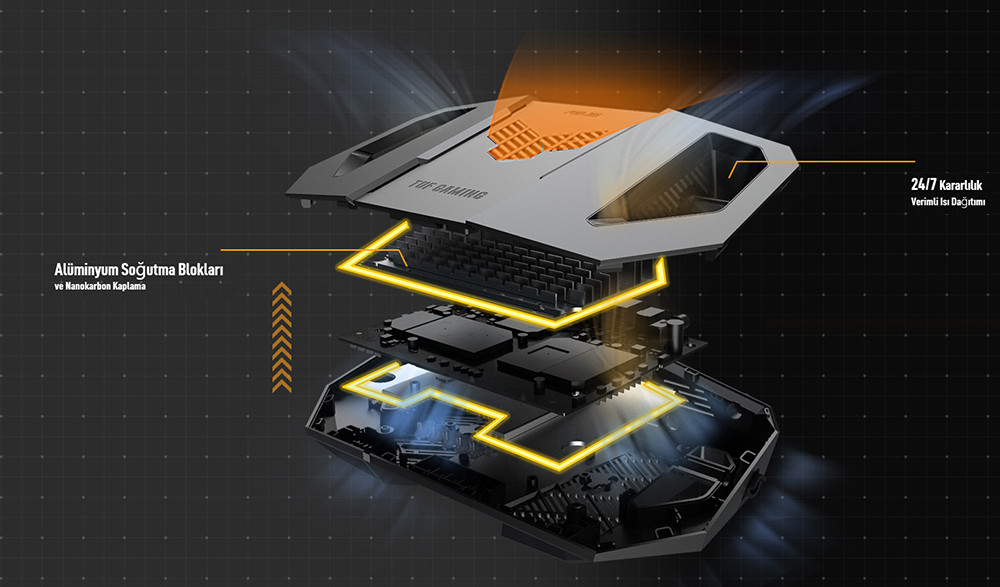 ASUS TUF Gaming BE6500 (TUF-BE6500) WiFi7 Çift Bantlı Router