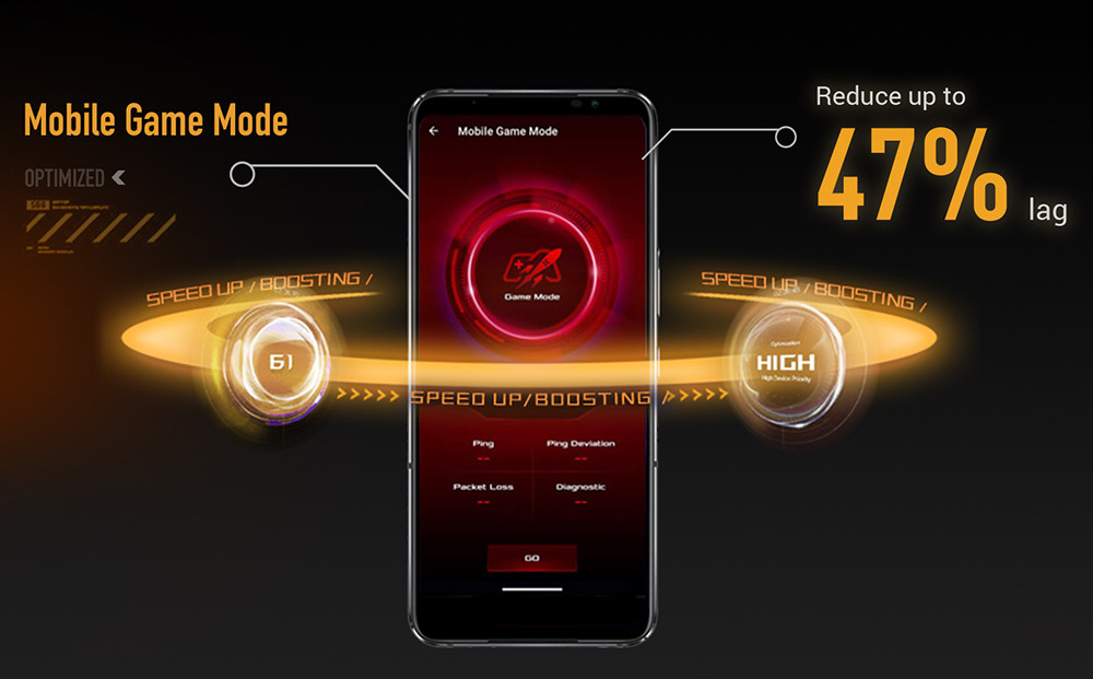ASUS TUF Gaming BE6500 (TUF-BE6500) WiFi7 Çift Bantlı Router