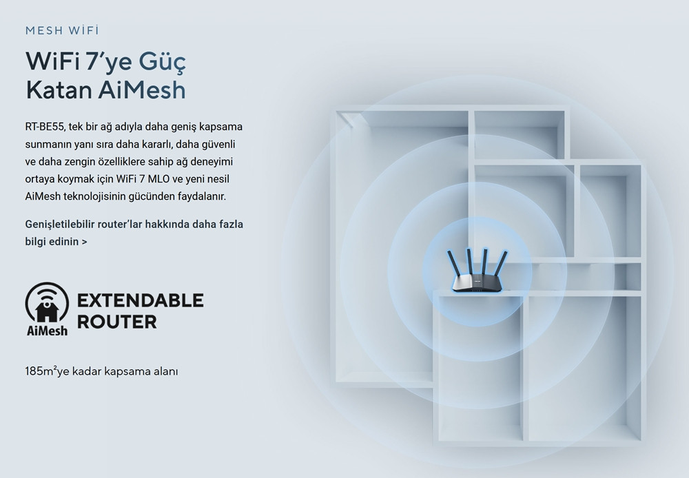 ASUS RT-BE55 Çift Bantlı WiFi 7  Akıllı AiMesh Genişletilebilir Router