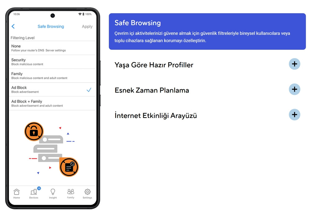 ASUS RT-BE55 Çift Bantlı WiFi 7  Akıllı AiMesh Genişletilebilir Router