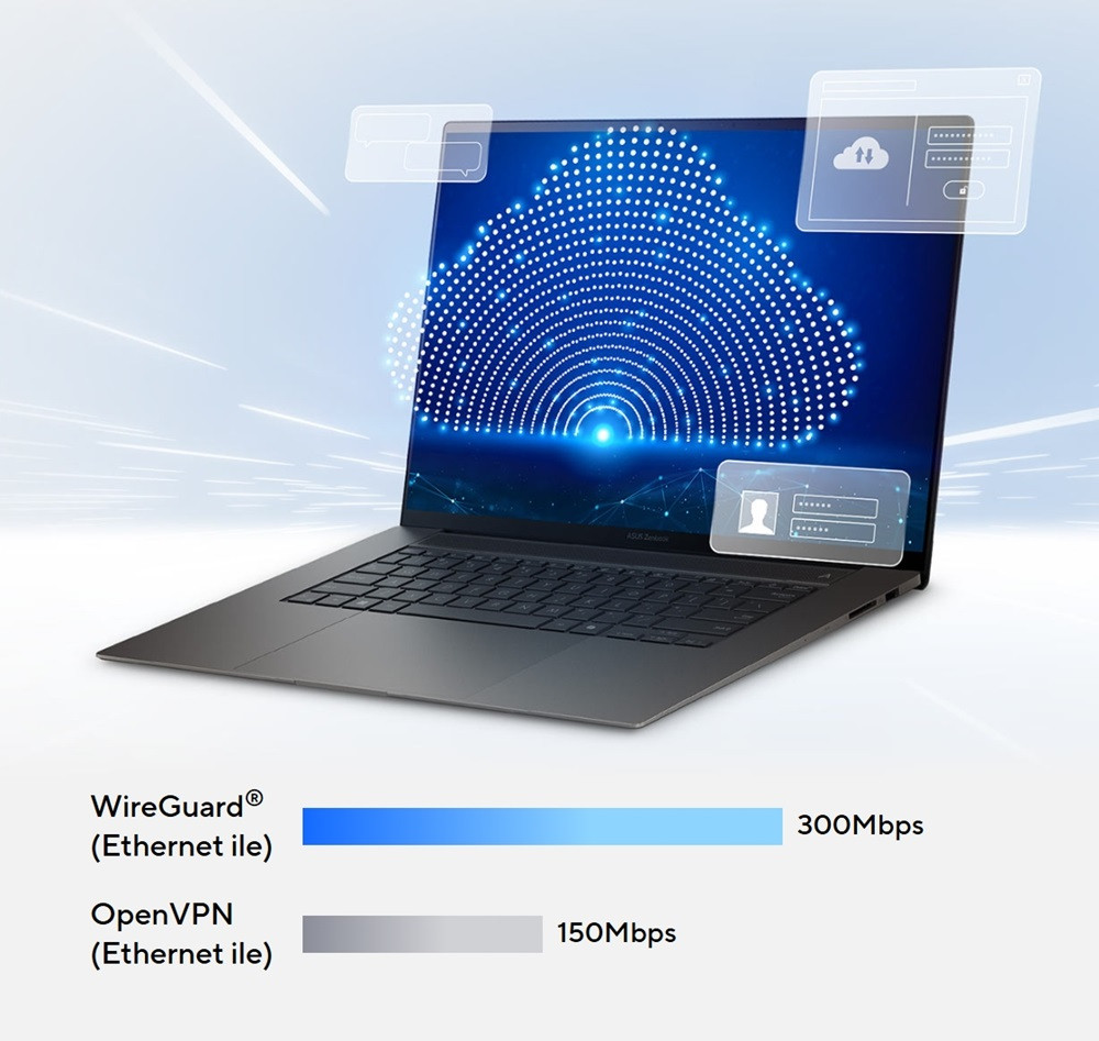 ASUS RT-BE55 Çift Bantlı WiFi 7  Akıllı AiMesh Genişletilebilir Router