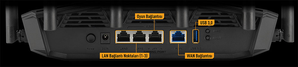 ASUS TUF Gaming BE9400 (TUF-BE9400) WiFi7 Üç Bantlı Genişletilebilir Router