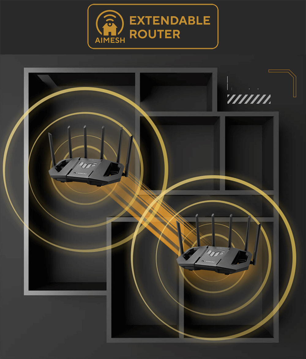 ASUS TUF Gaming BE9400 (TUF-BE9400) WiFi7 Üç Bantlı Genişletilebilir Router
