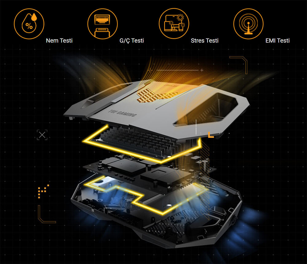ASUS TUF Gaming BE9400 (TUF-BE9400) WiFi7 Üç Bantlı Genişletilebilir Router