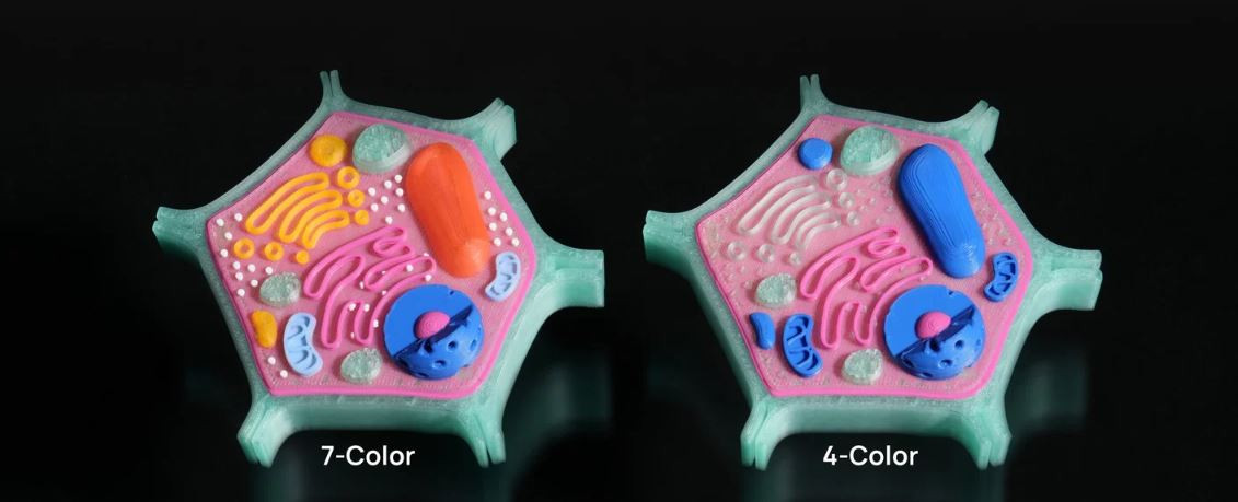 Bambu Lab H2C Combo 3D Yazıcı