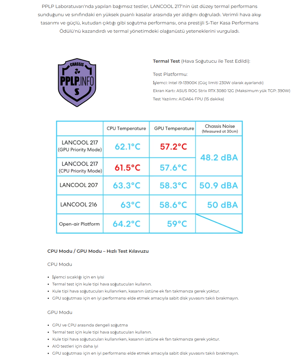 Lian Li Lancool 217 Beyaz E-ATX Mid-Tower Kasa