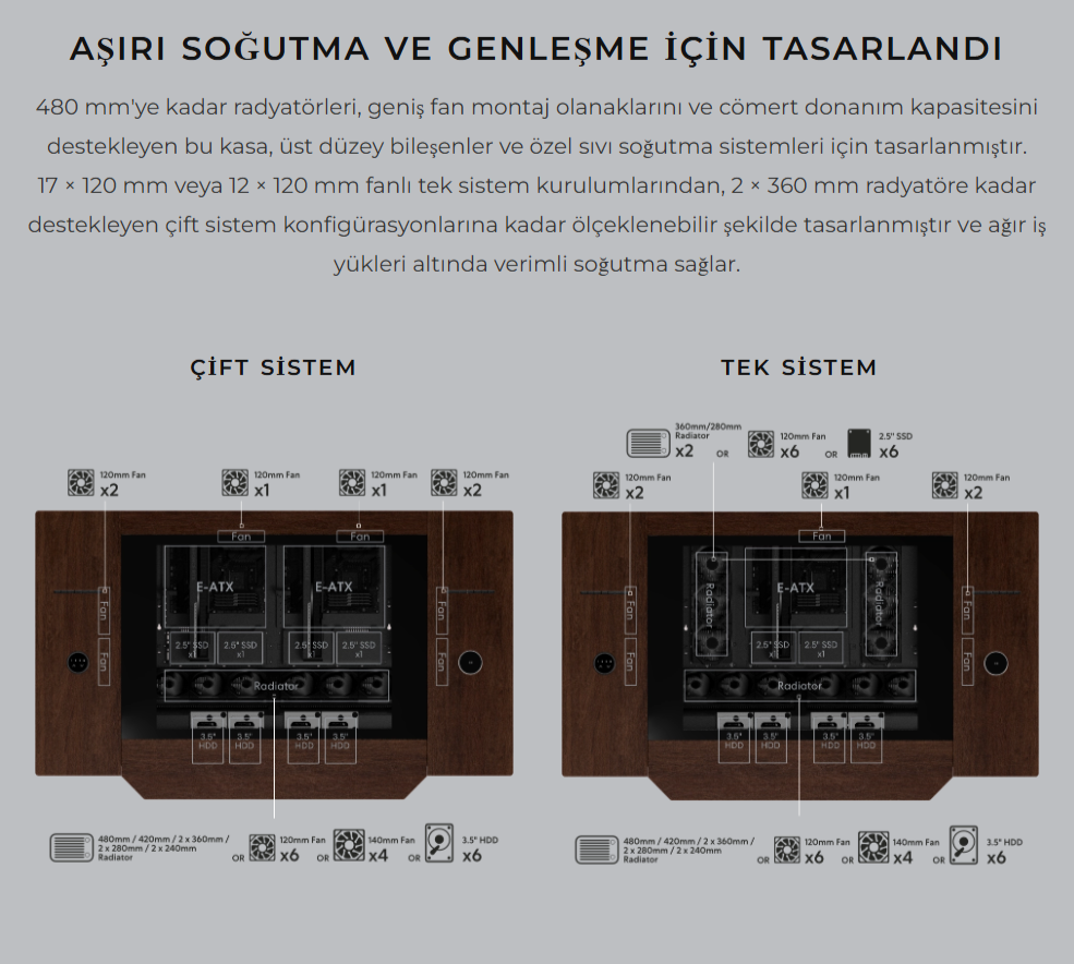 Lian Li DK07X-WD Ahşap Oyuncu Masası