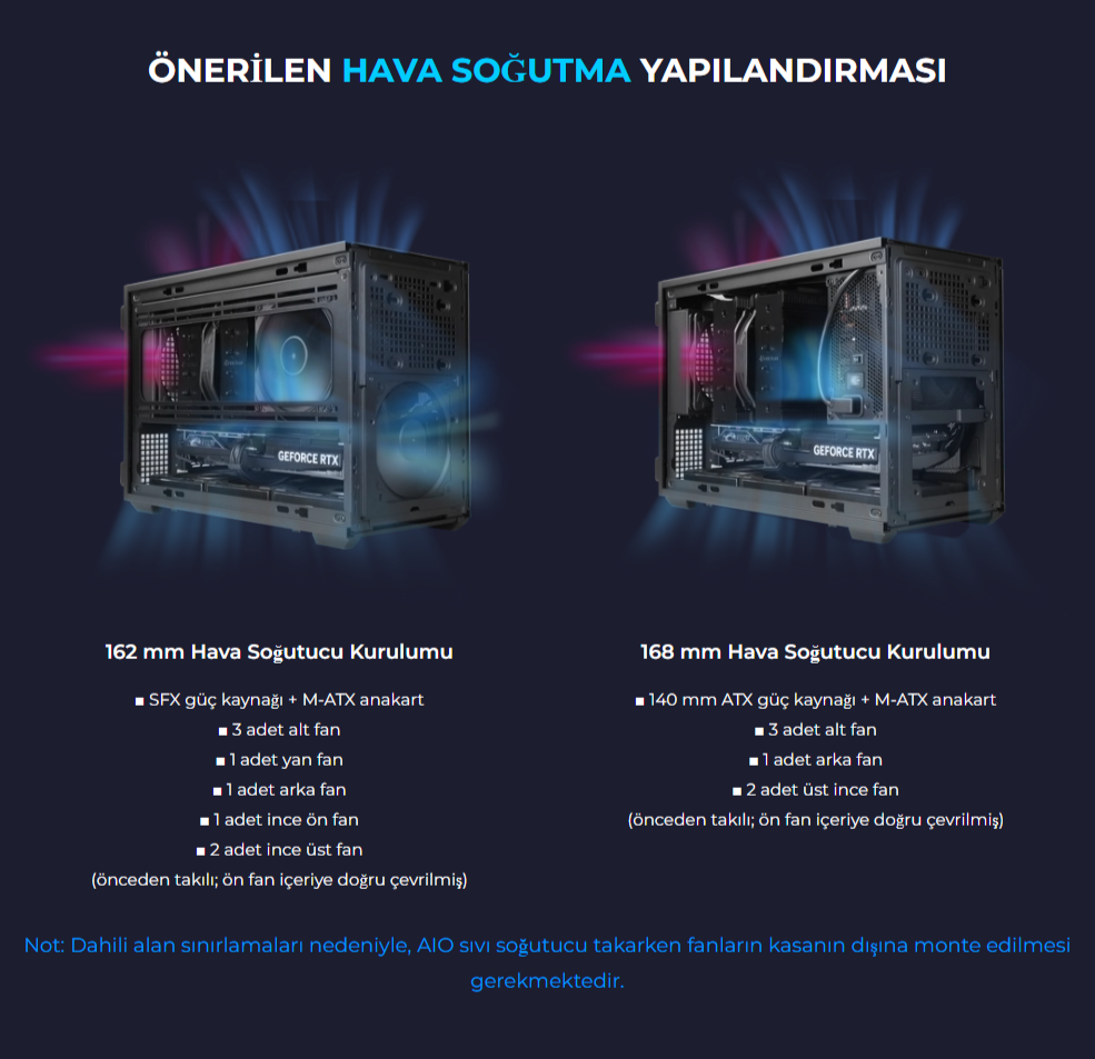 Lian Li B4 Mesh Siyah mATX Kasa