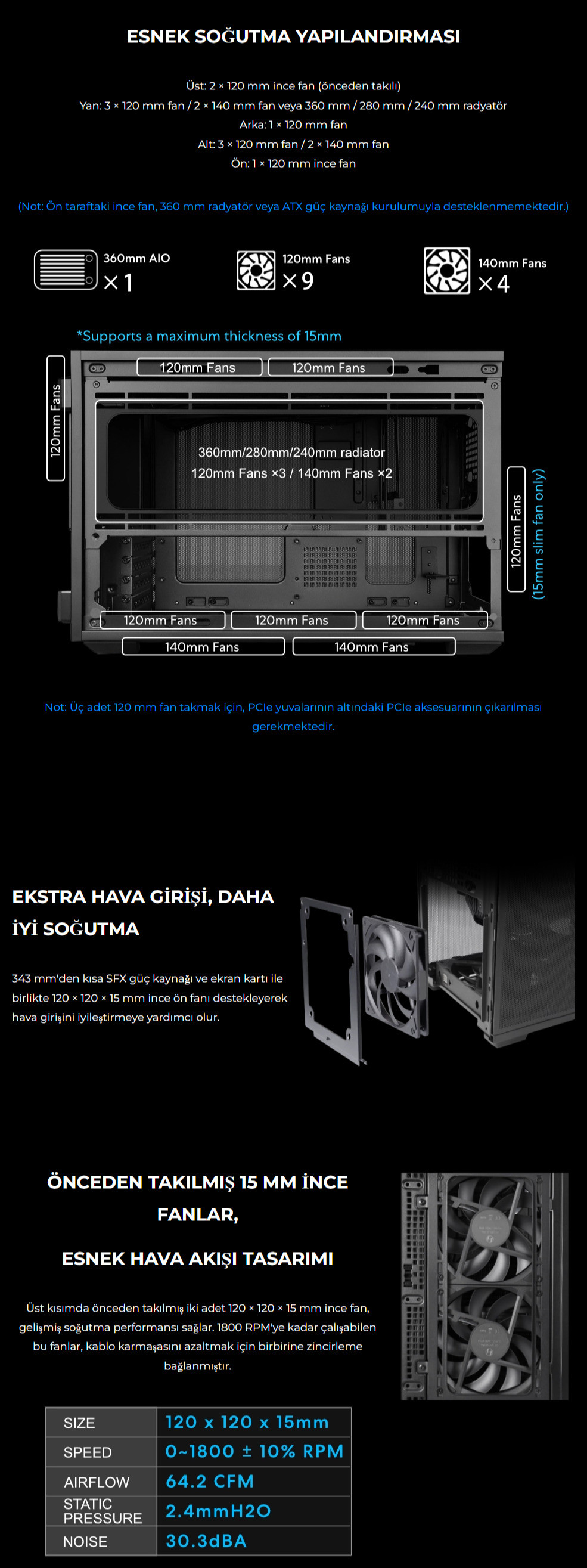 Lian Li B4 Mesh Siyah mATX Kasa
