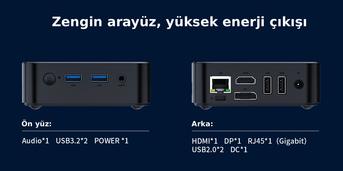 ACEPC C0B AMD Ryzen 7 3700U 16GB 512GB Win 11 Pro Mini PC