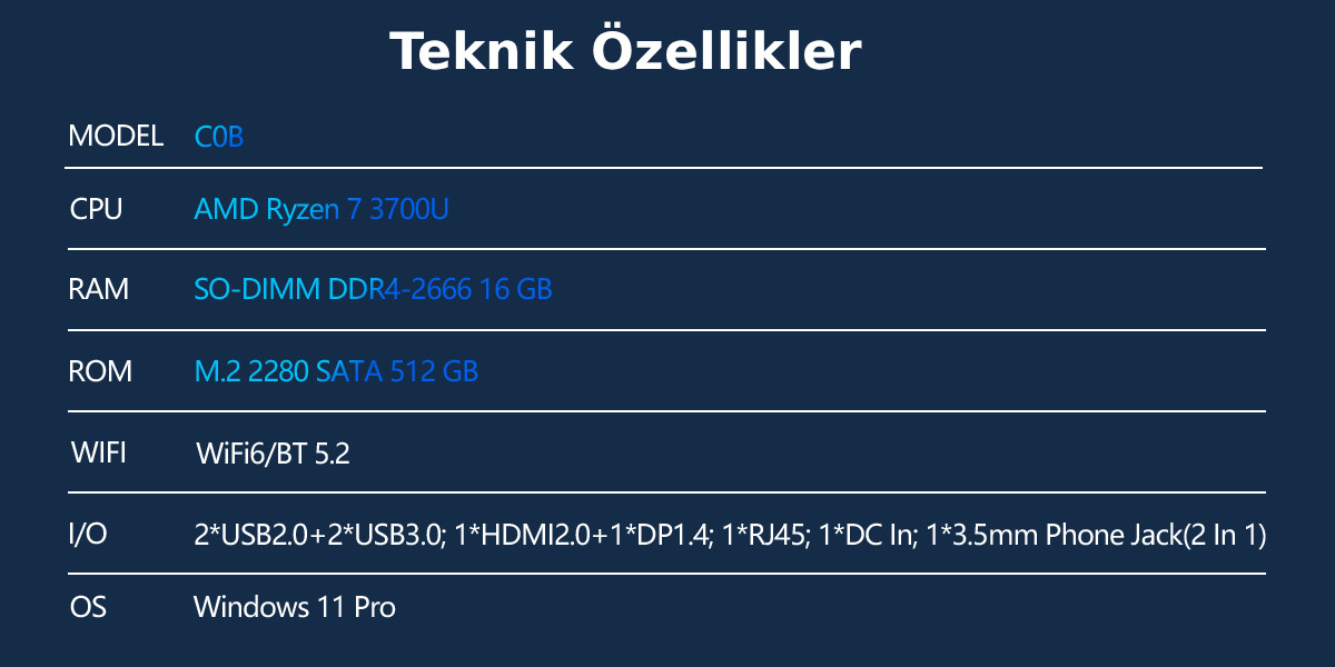 ACEPC C0B AMD Ryzen 7 3700U 16GB 512GB Win 11 Pro Mini PC