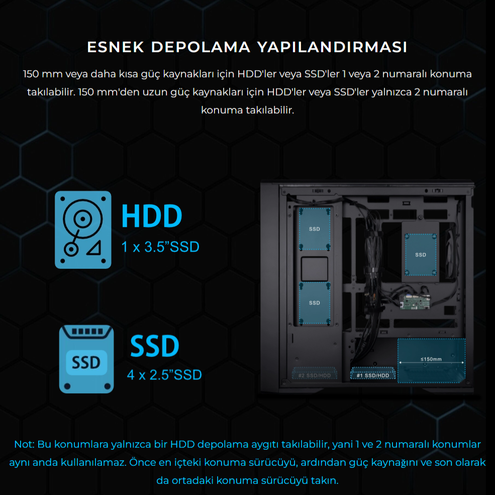 Lian Li Vector V150 INF Mid Tower mATX Kasa