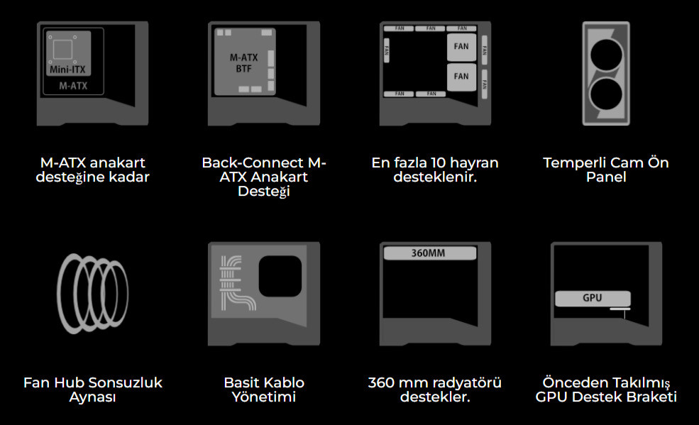 Lian Li Vector V150 INF Mid Tower mATX Kasa