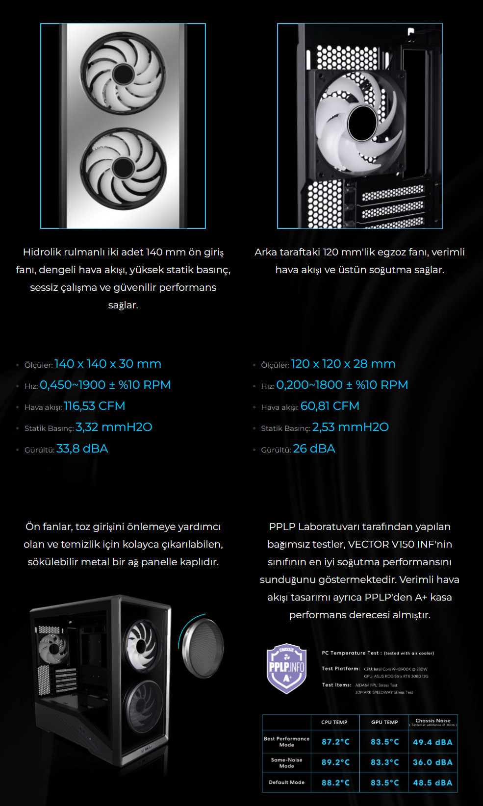 Lian Li Vector V150 INF Mid Tower mATX Kasa