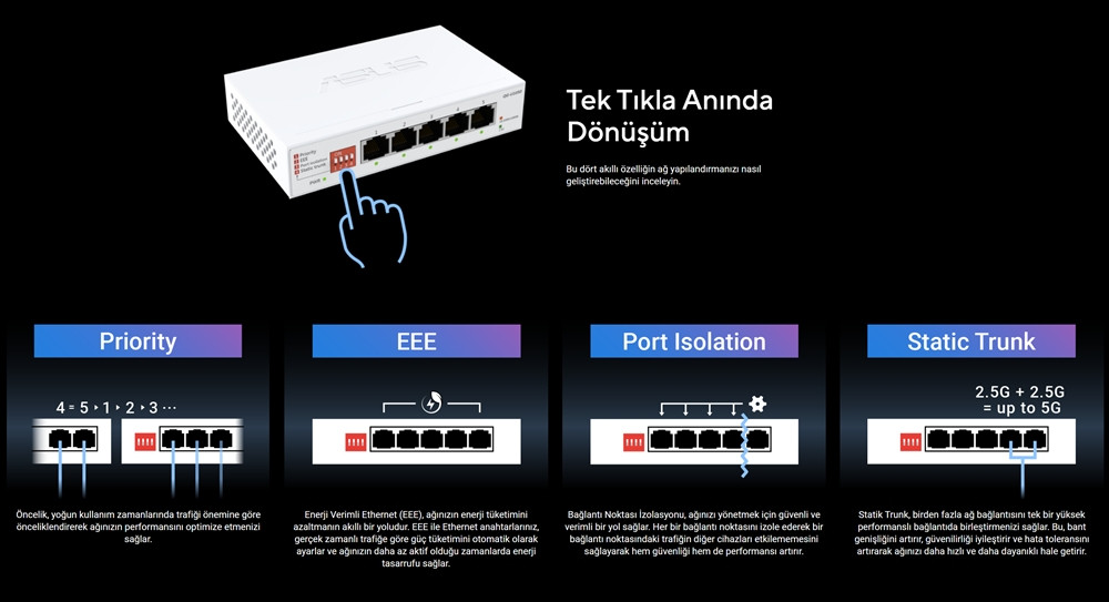 ASUS QG-U1050 5-Port 2.5G Unmanaged Switch
