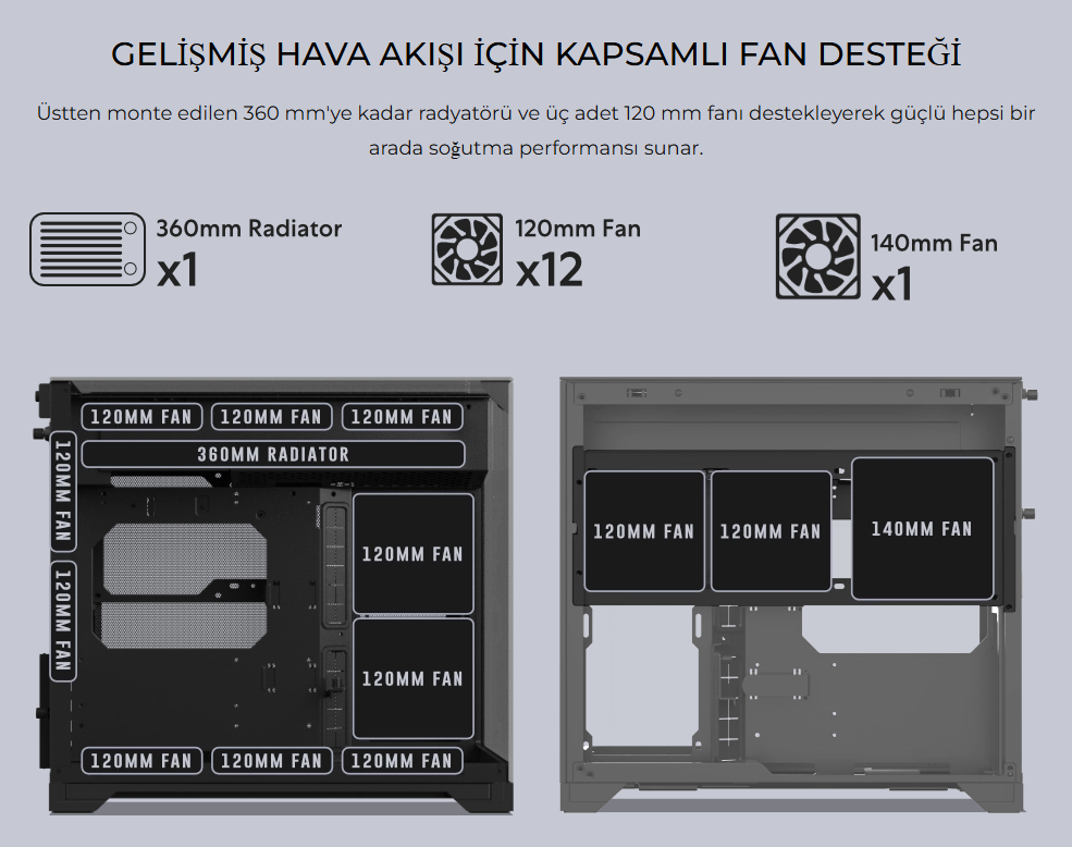 Lian Li O11 Vision M Siyah Mid Tower mATX Kasa