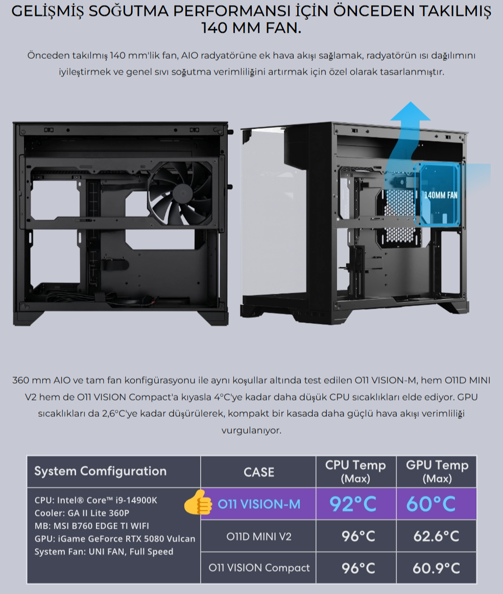 Lian Li O11 Vision M Siyah Mid Tower mATX Kasa