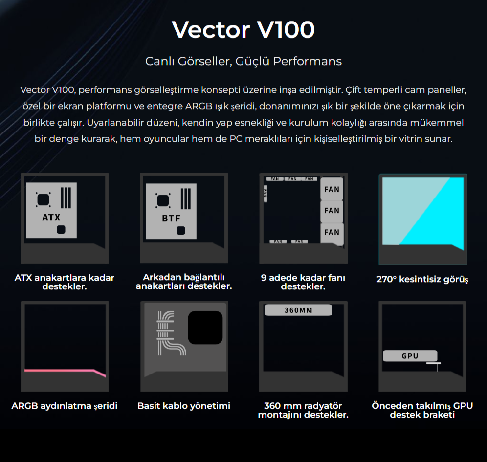 Lian Li VECTOR V100R Siyah E-ATX Kasa