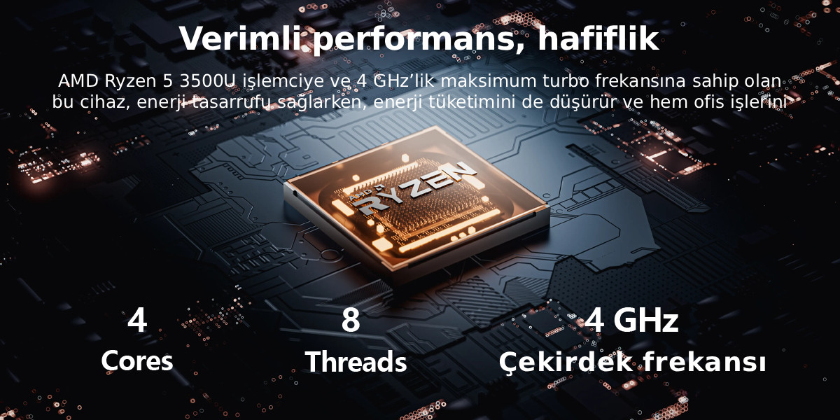 ACEPC C0B AMD Ryzen 5 3500U 16GB 512GB Win 11 Pro Mini PC