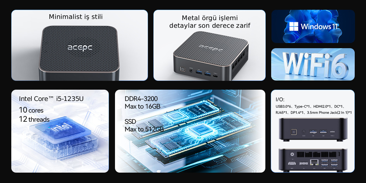 MINIPC INTEL i5-1235U