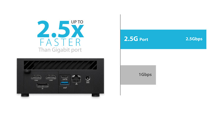ASUS ExpertCenter PN64-B-S70310MD i7-13700H Barebone FreeDOS Mini PC