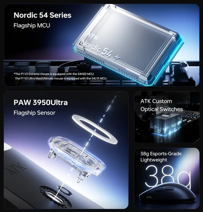 ATK Blazing Sky F1 V2 Ultimate 2.0 Mercan Pembesi Wireless Mouse