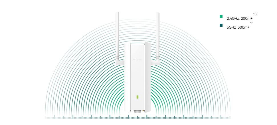TP-Link EAP625-Outdoor HD AX1800 1800 Mbps WiFi 6 Dual-Band PoE+ İç/Dış Mekan Access Point