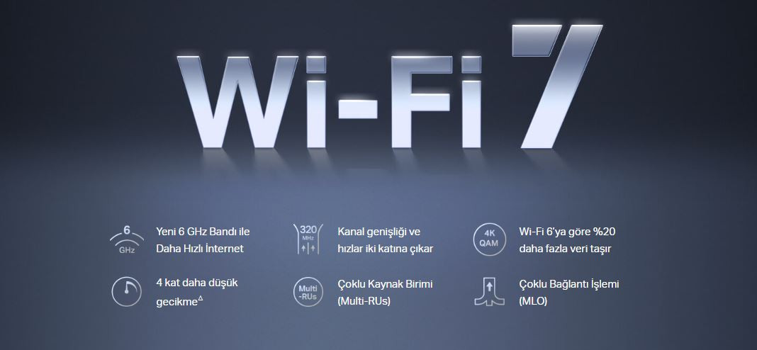 Mercusys MR47BE BE9300 9300 Mbps WiFi 7 Tri-Band 4 Port Router