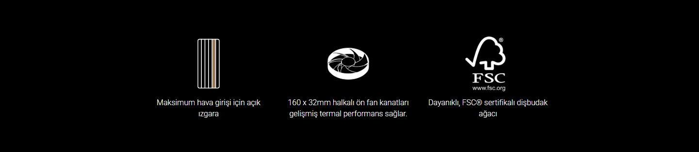  ASUS ProArt PA401 Siyah 2x160mm 1x120mm Metal Yan Panel ATX Mid-Tower Gaming (Oyuncu) Kasa 
